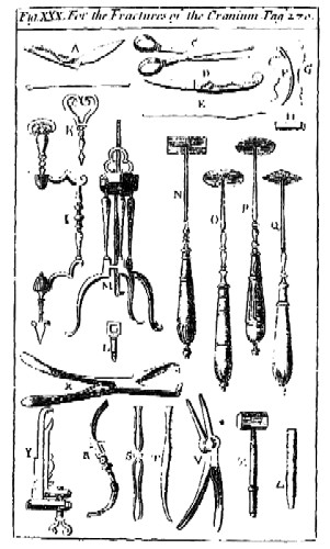 Trepanning Tools from Dionis' Book