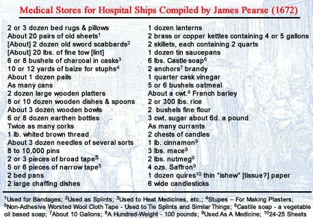 1672 List of Hospital Ship Supplies