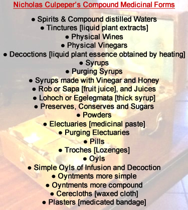 Culpeper's Medicinal Forms