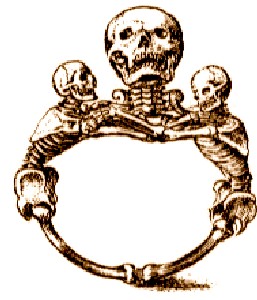Memento Mori Ring Design