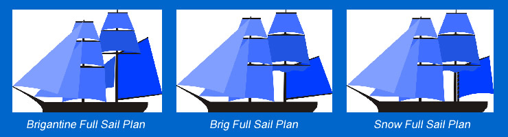 Brigantine, Brig and Snow Sail Plans
