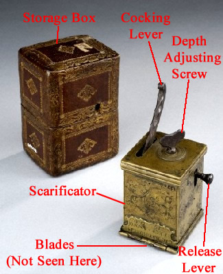 Italian Scarificator, 1669