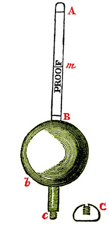 Clarke's Hydrometer