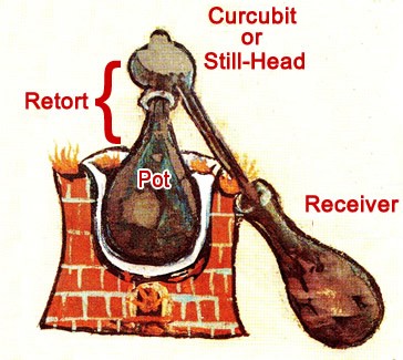 Alembic Explanation