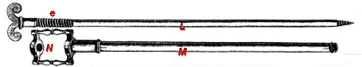 Instruments L - N