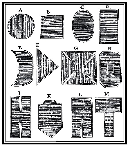 Dionis' Of Plasters