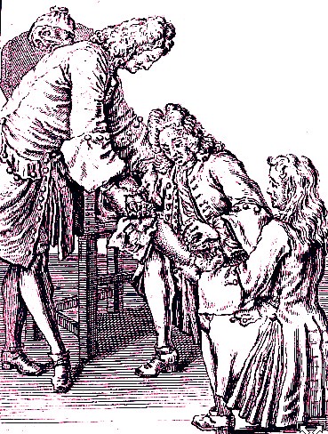 Examining the Leg